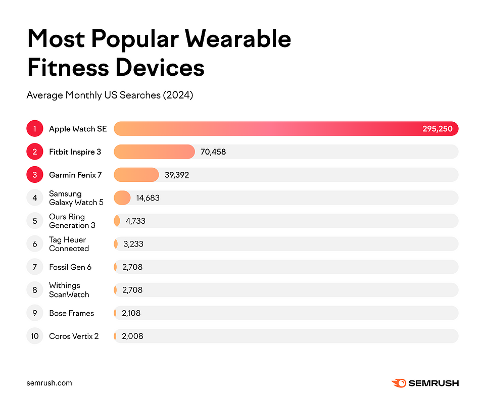 EN-2025-Health-&-Wellness-1.png