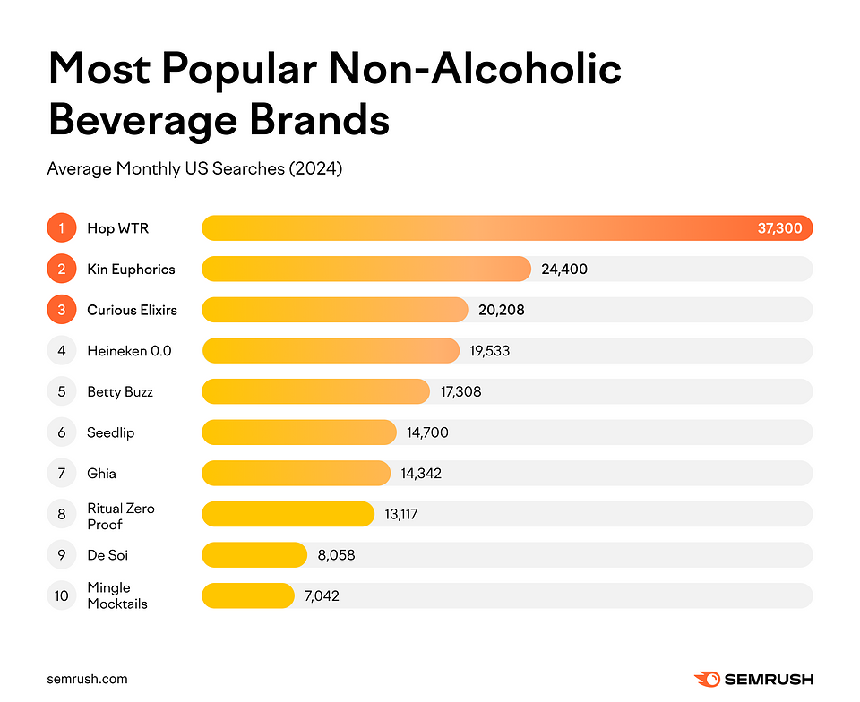 EN-2025-Health-&-Wellness-4.png