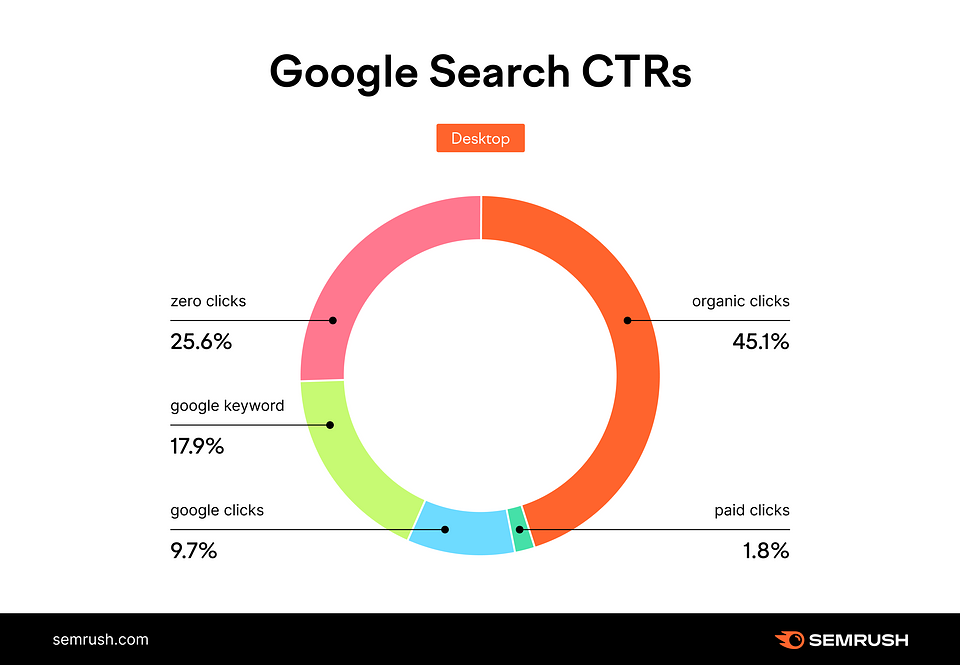 Google.png