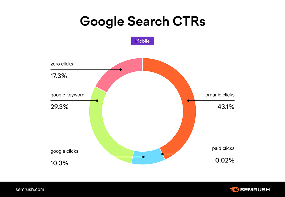 google2.png