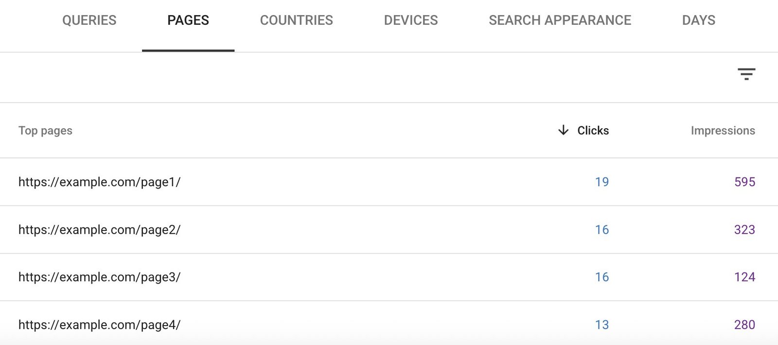 A list of pages on Google Search Console with videos along with clicks and impressions.
