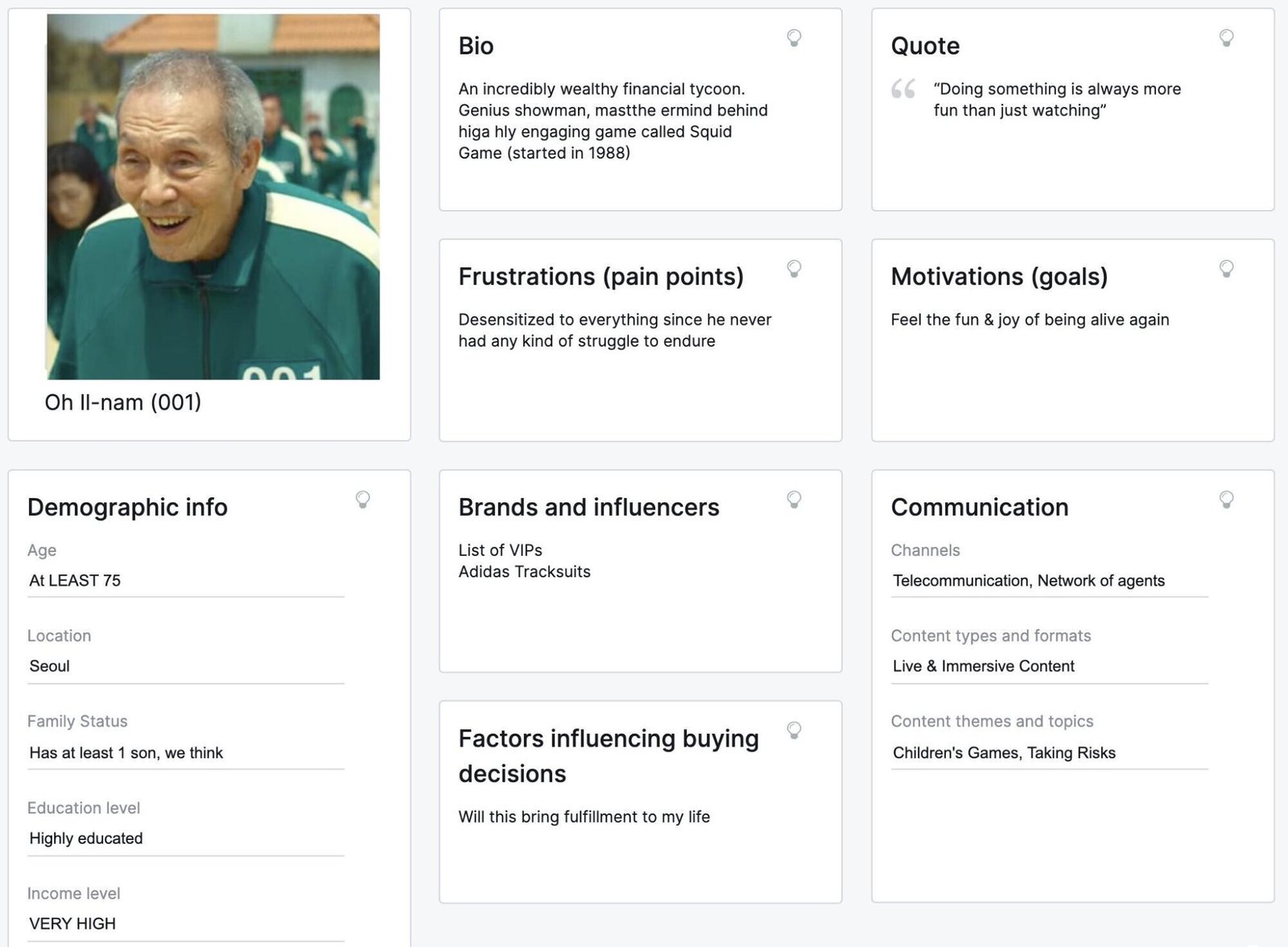 Unusual buyer persona example