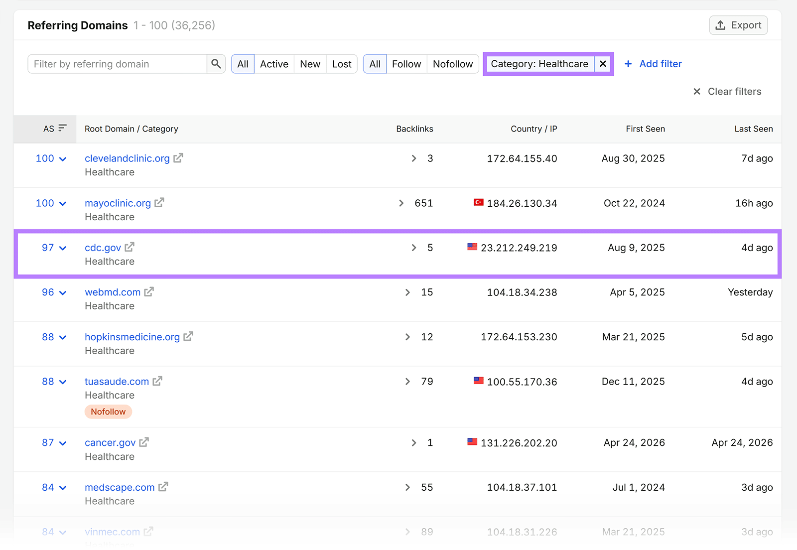 Referring Domains report filtered to Healthcare websites linking to a domain