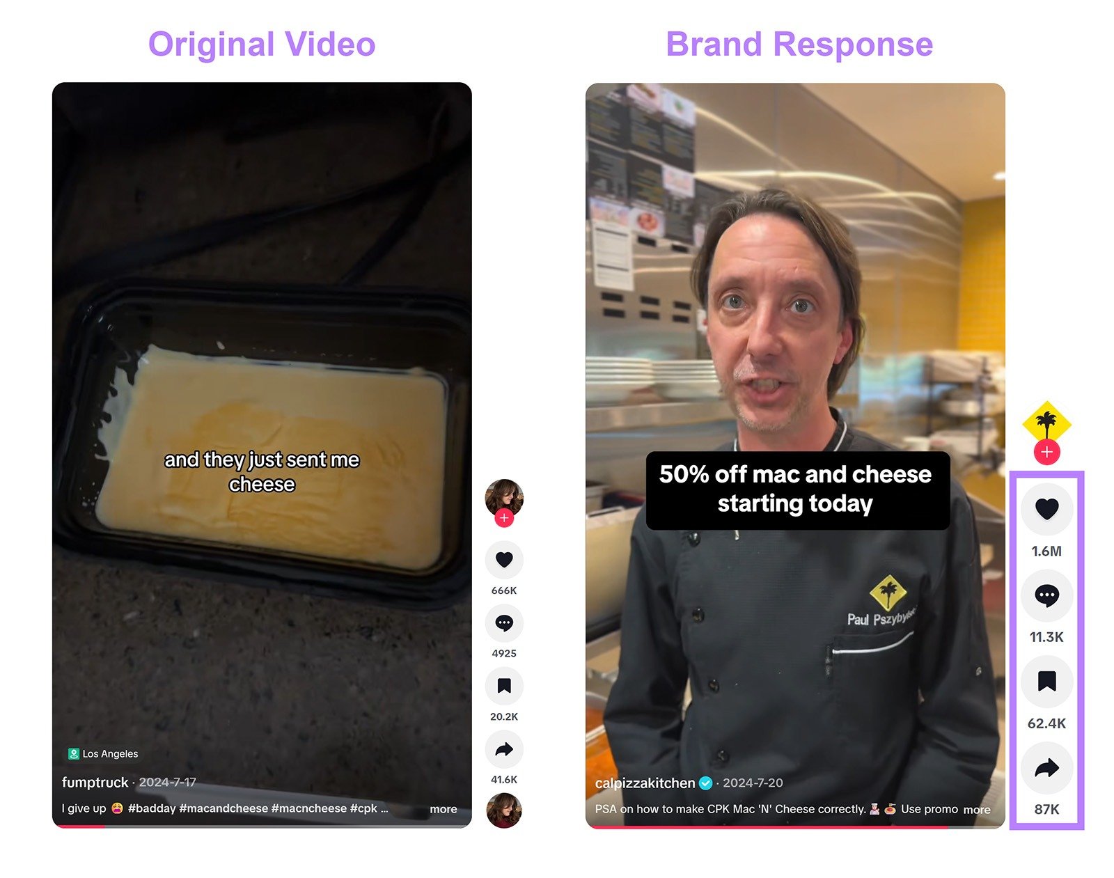 Side-by-side comparison of a viral TikTok complaint and the brand’s response video engagement