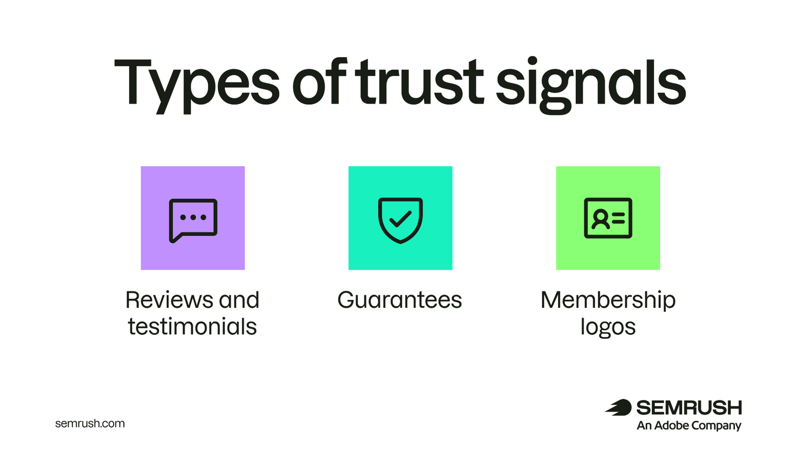Types of trust signals for landing pages include reviews, guarantees, and membership logos