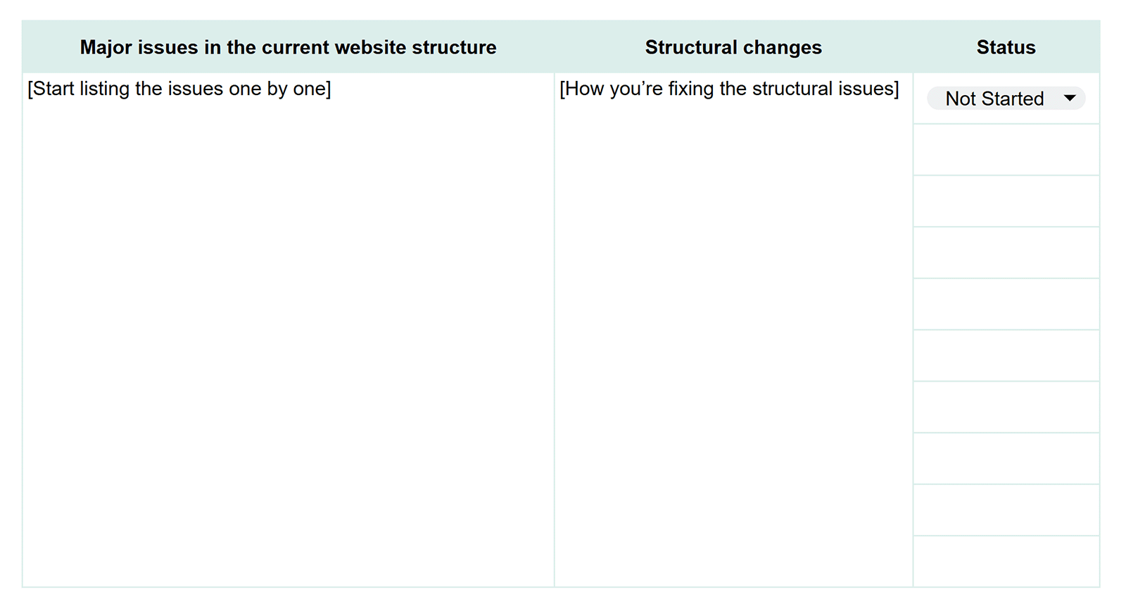 Website structure audit worksheet documenting major structural issues, planned fixes, and implementation progress