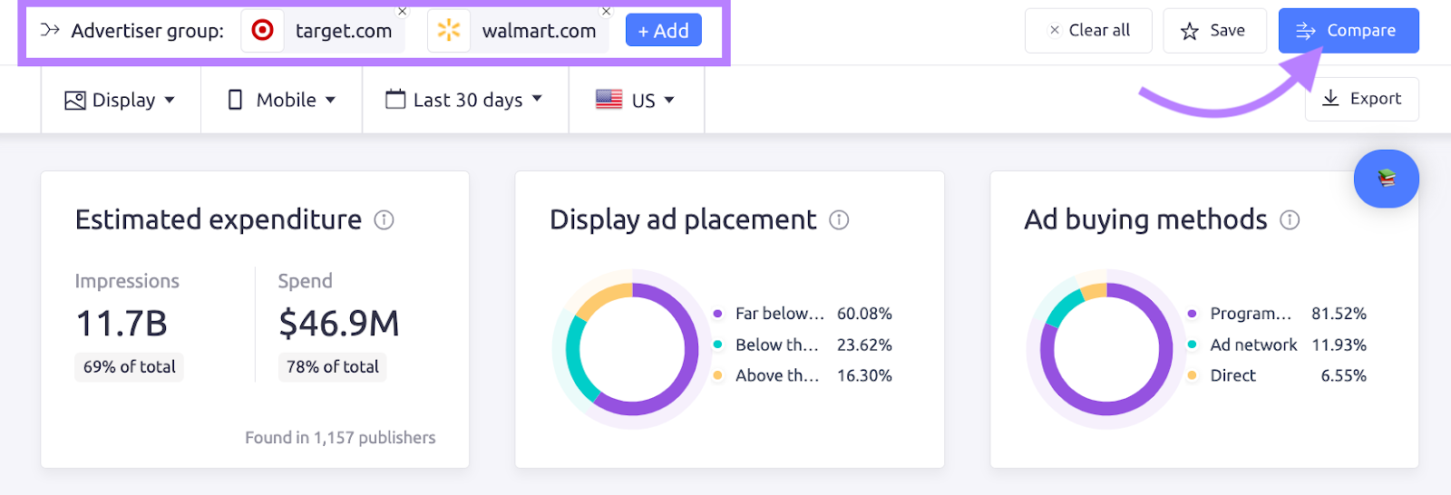 AdClarity's dashboard comparing "target.com," and "walmart.com"