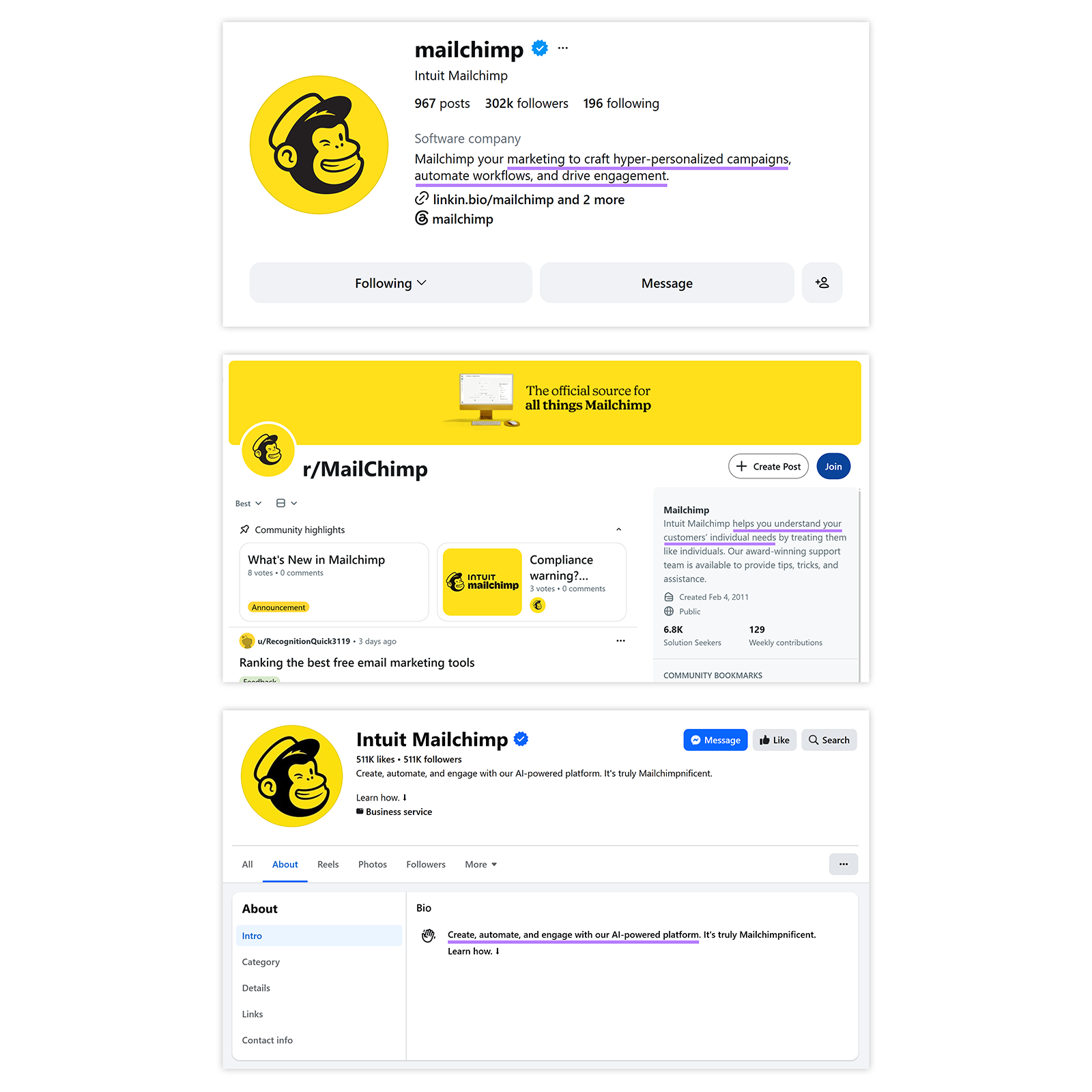 Mailchimp profiles on Instagram, Reddit, and Facebook showing unique brand messaging across platforms