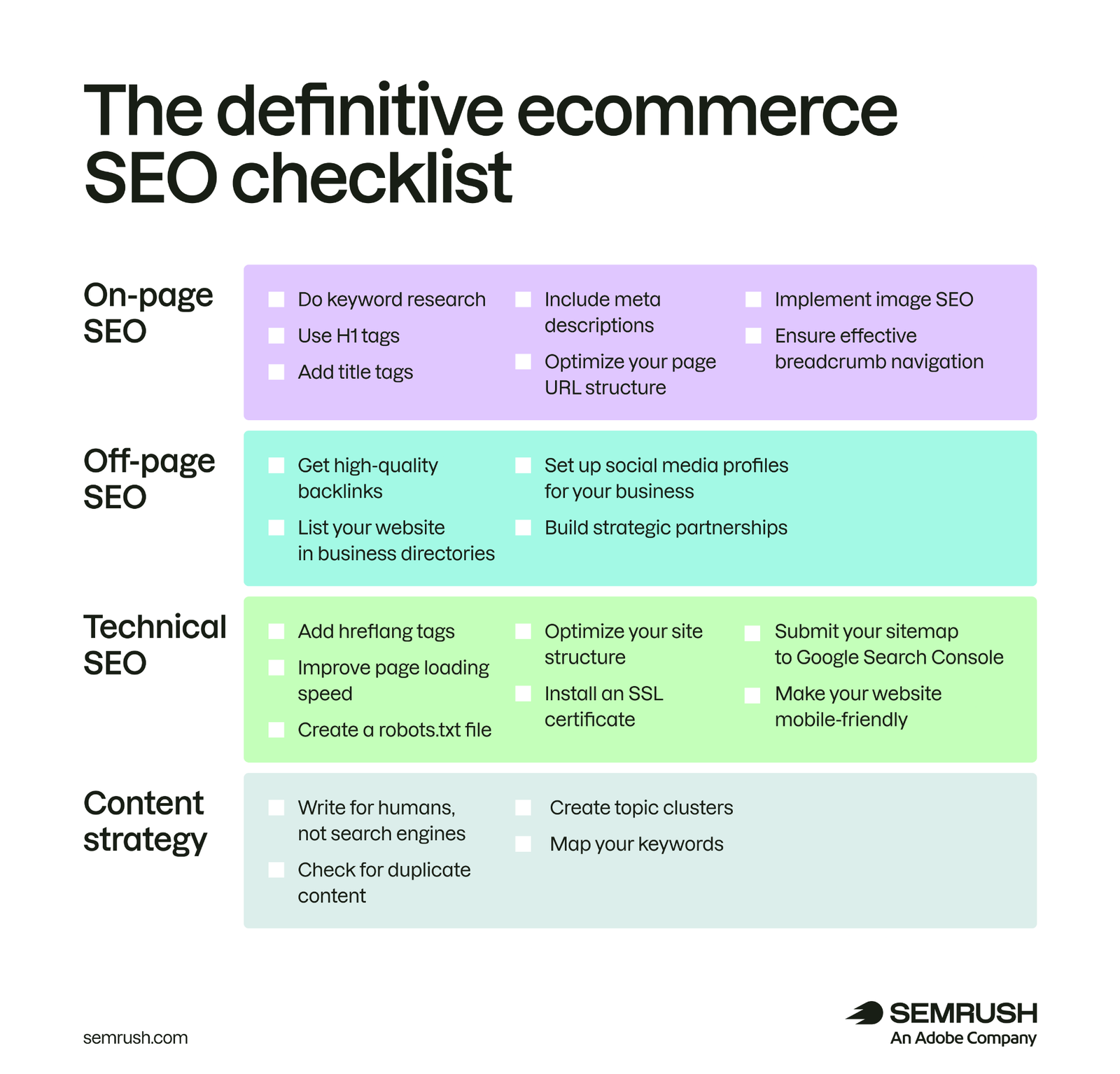 Ecommerce SEO checklist covering on-page, off-page, technical SEO, and content strategy tasks