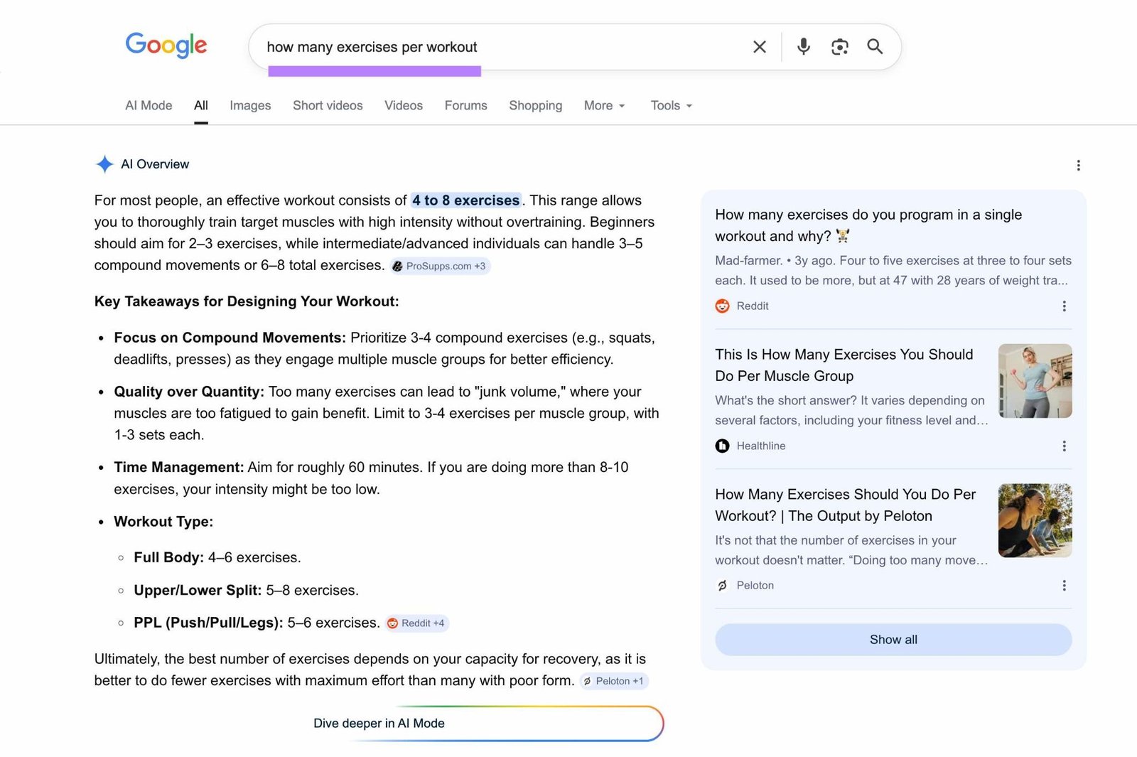 Google SERP with "how many exercises per workout" entered showing an AI Overview response.