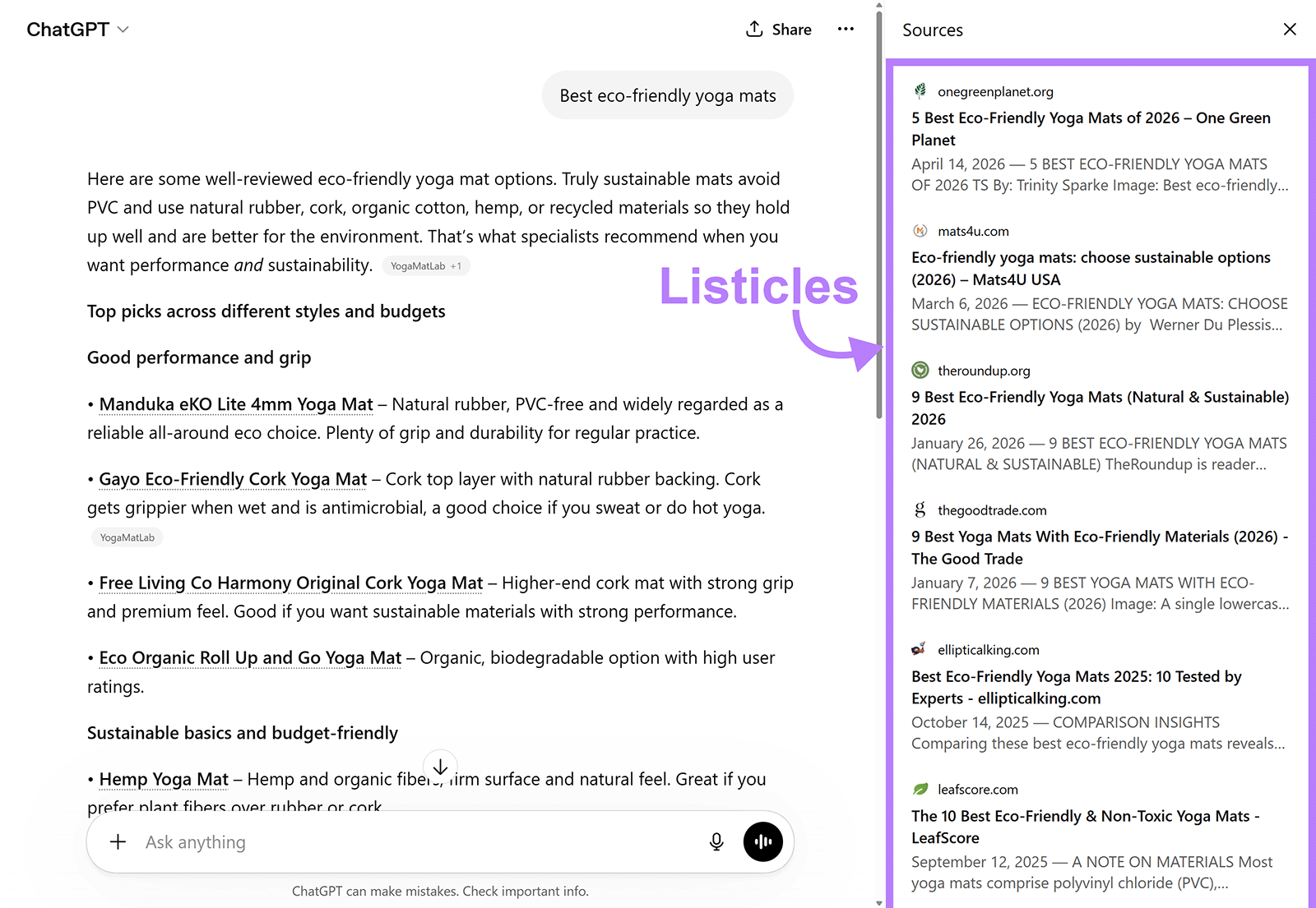 ChatGPT response with cited sources panel highlighting listicle-style articles about yoga mats