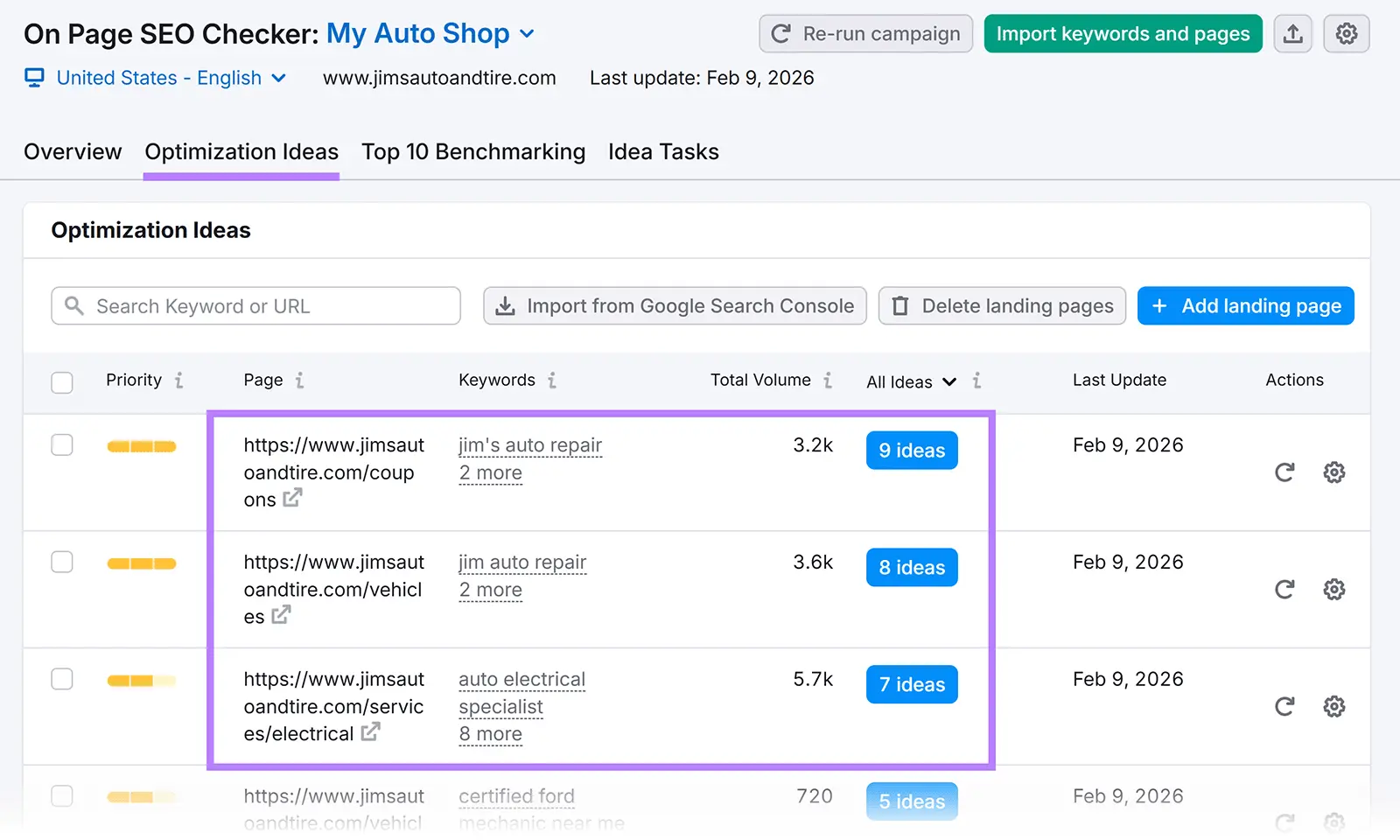 Optimization Ideas on the On Page SEO Checker showing a list of pages along with the number of ideas for each.