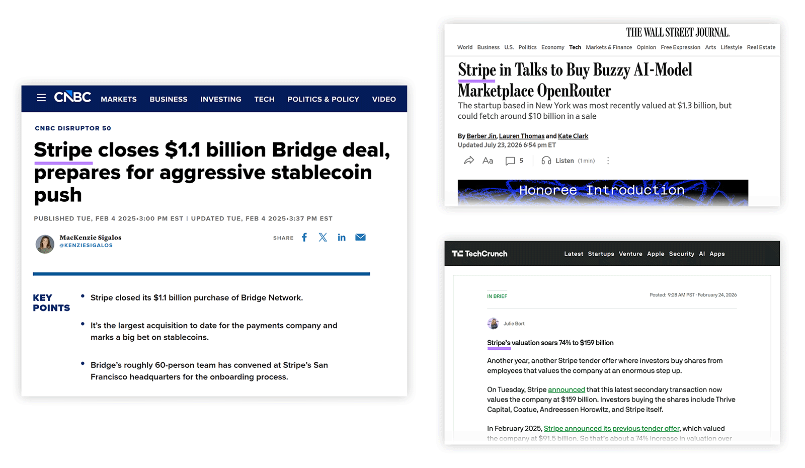 Stripe coverage from CNBC, The Wall Street Journal, and TechCrunch about acquisitions, AI, and valuation