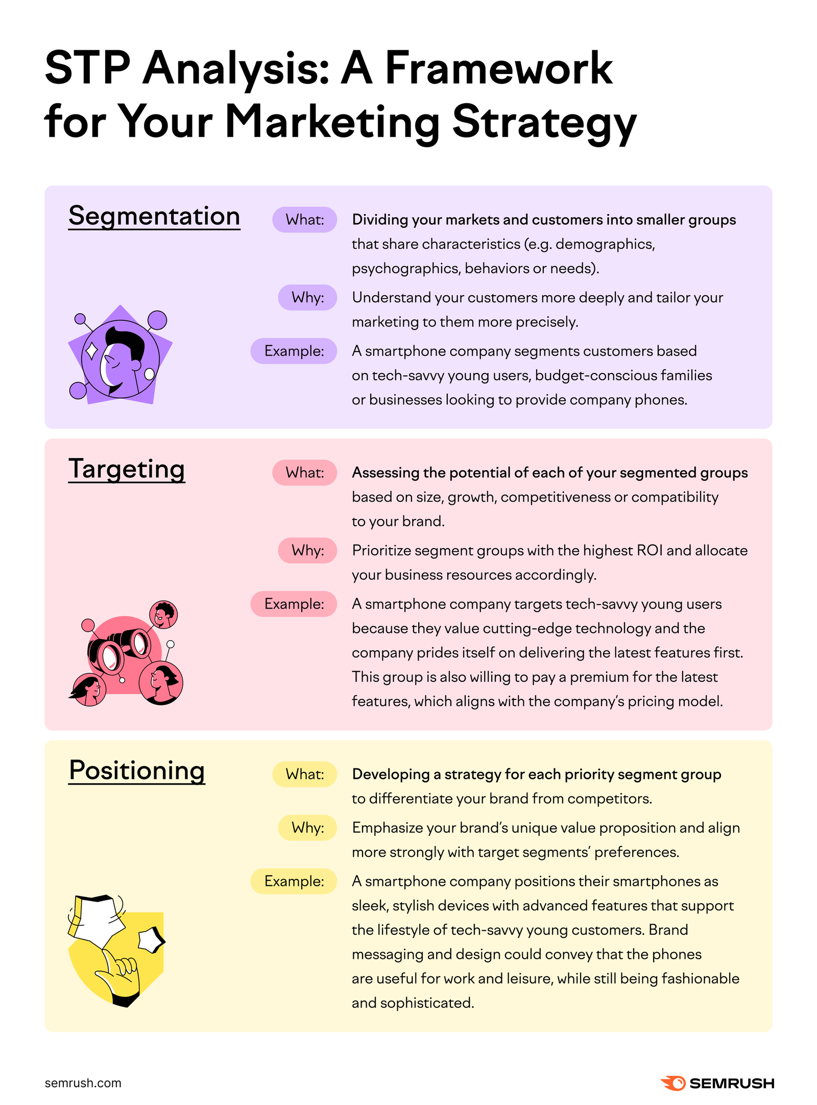 img-semblog