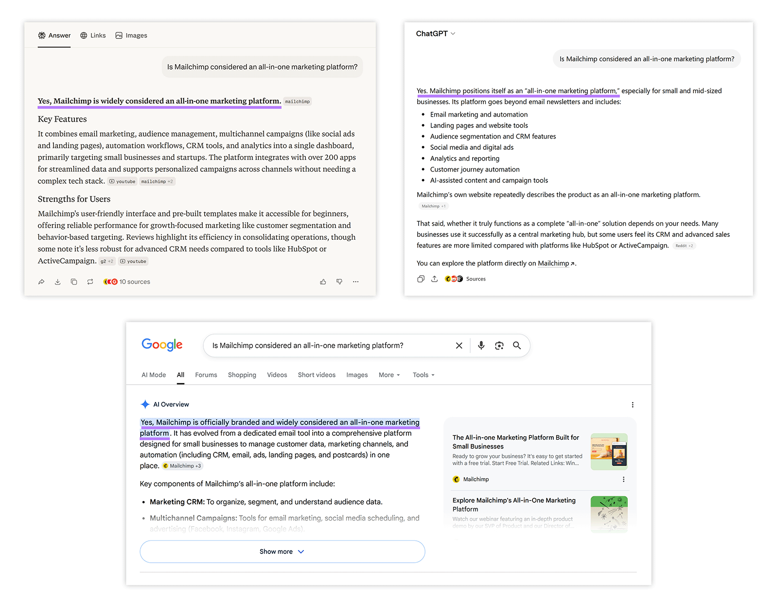 ChatGPT, Perplexity, and Google AI responses describing Mailchimp as an all-in-one marketing platform