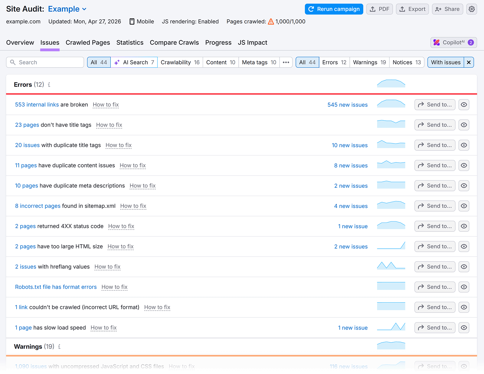 Semrush Site Audit Issues report highlighting technical SEO errors like broken links, missing title tags, duplicate content, and crawl issues