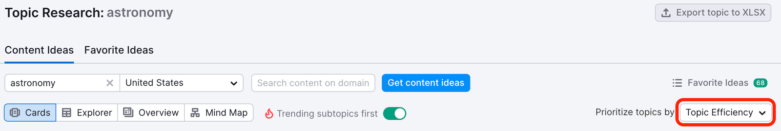 Topic Research Content Ideas tab with Topic Efficiency filter highlighted and prioritized.