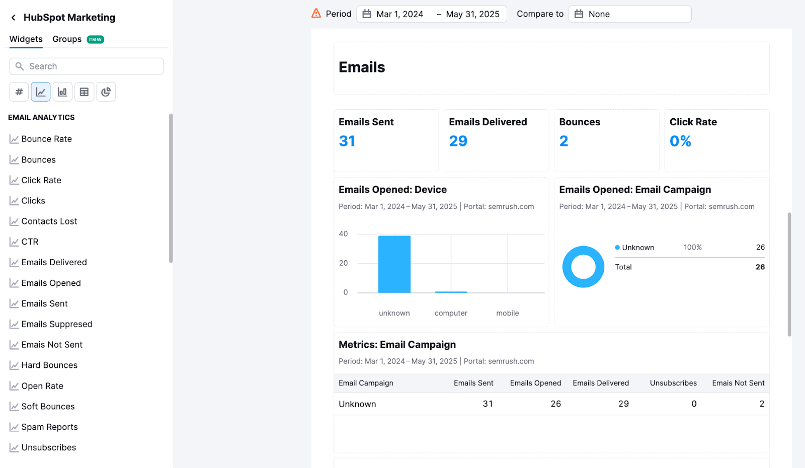 Integrations in My Reports image 28