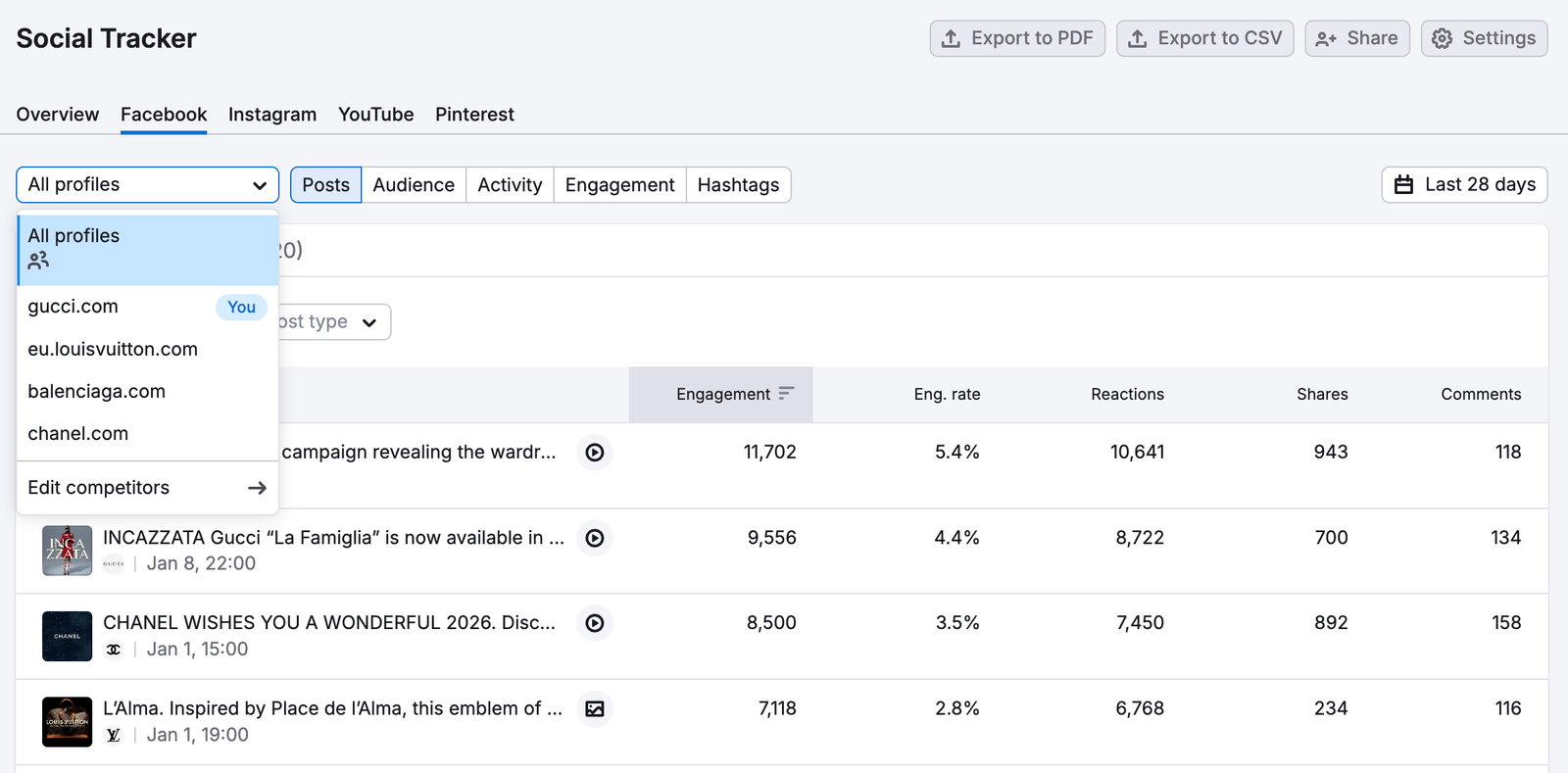 Getting Started with Social Toolkit image 13