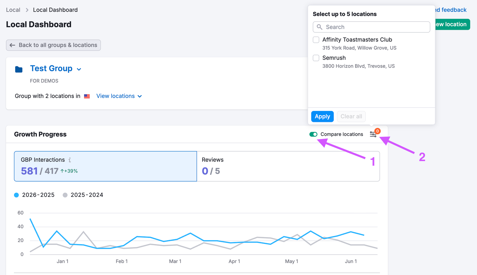 Local Dashboard image 3